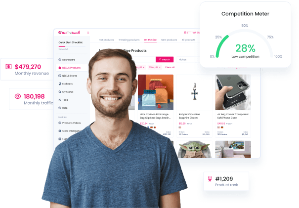 SellTheTrend - trending