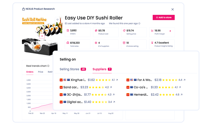 NEXUS Product Research