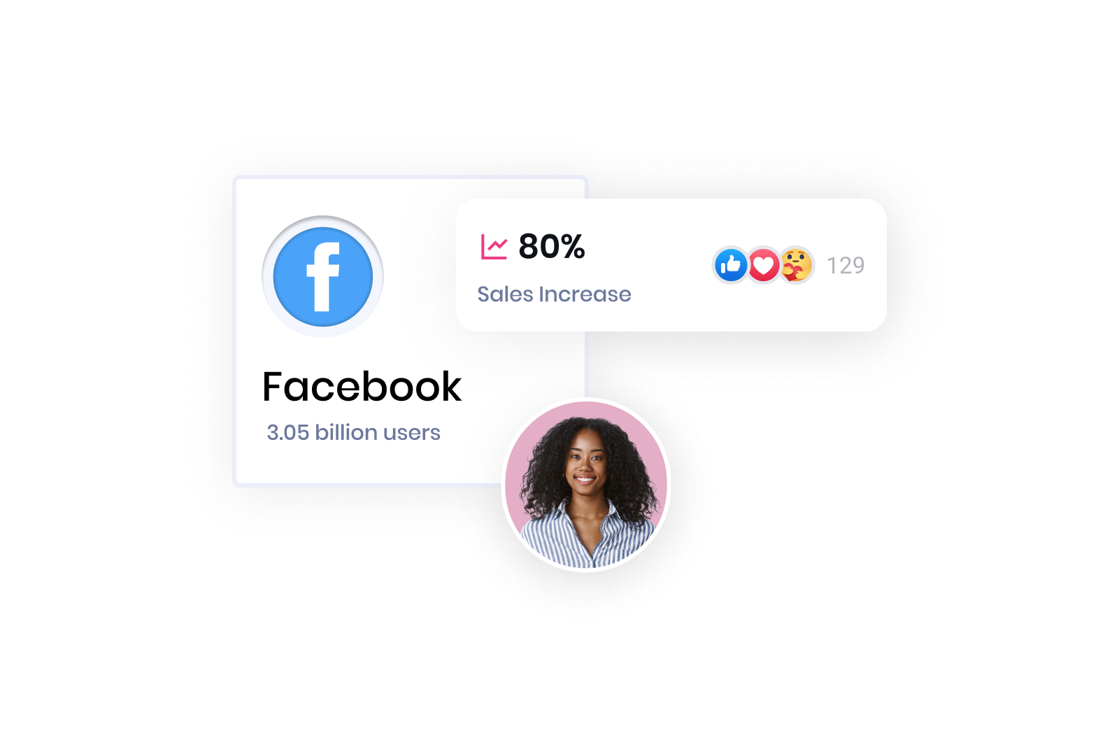 NEXUS Product Research